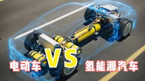 氢能源最新爆料消息,揭秘未来清洁能源的无限潜力 第2张 氢能源最新爆料消息,揭秘未来清洁能源的无限潜力 第2张